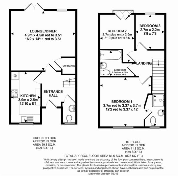 Property EPC 1