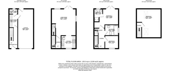 Property EPC 1