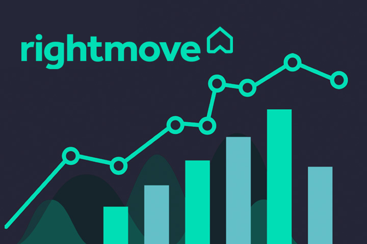 So You Think You Know How To Use Rightmove